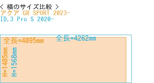 #アクア GR SPORT 2023- + ID.3 Pro S 2020-